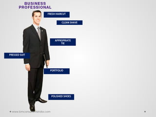 FRESH HAIRCUT
CLEAN SHAVE
APPROPRIATE
TIE
PRESSED SUIT
PORTFOLIO
POLISHED SHOES
www.bmconsultantsindia.com
 