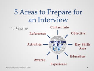 5 Areas to Prepare for
an Interview
1. Résumé
www.bmconsultantsindia.com
 