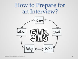 How to Prepare for
an Interview?
www.bmconsultantsindia.com
 