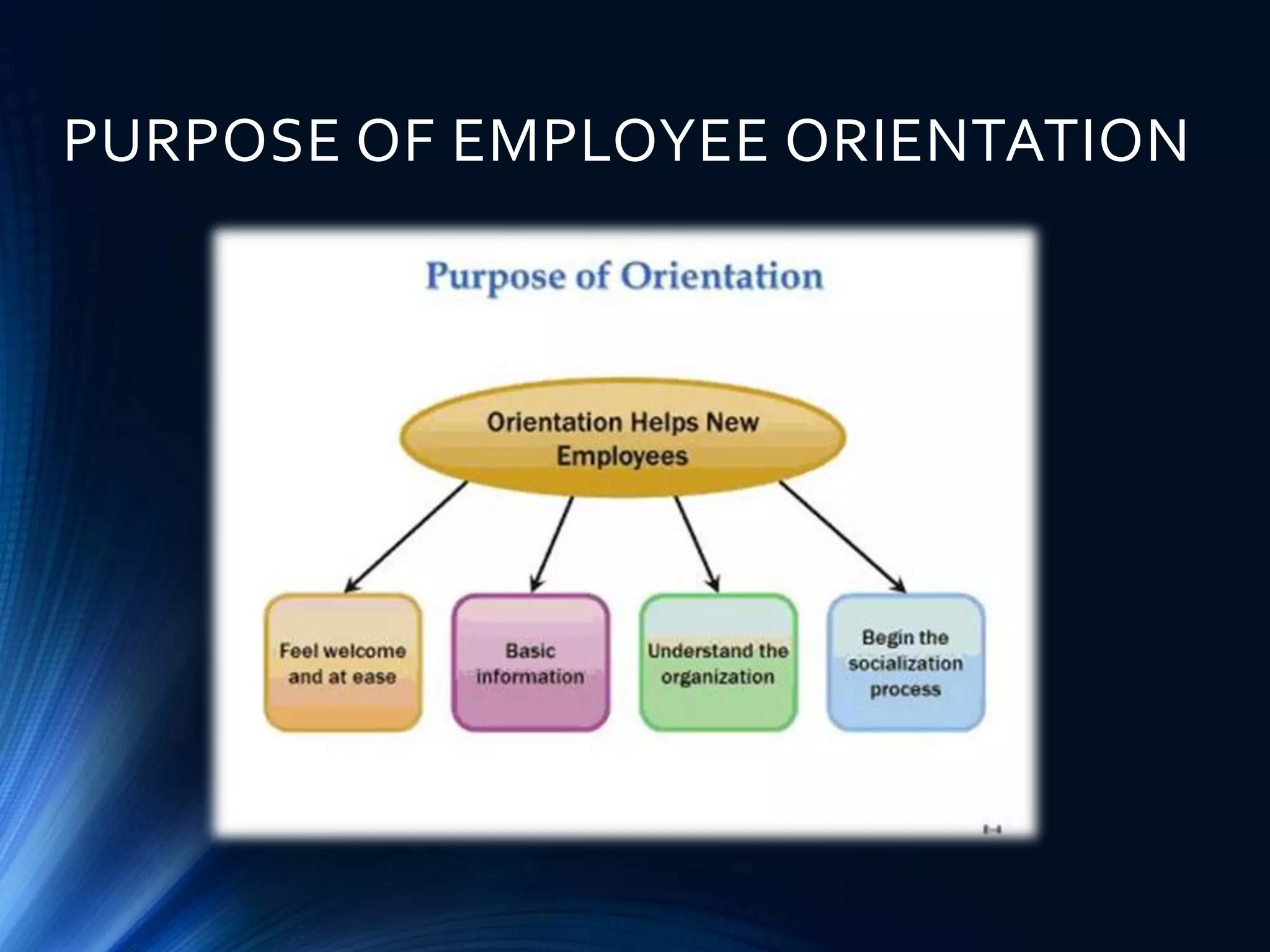BMS Employee orientation ppt.pptx