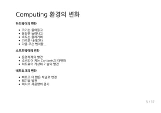 >b cgf a
하드웨어의 변화
n
n p
o
소프트웨어의 변화
>baf afe
n
네트워크의 변화
n
2 , 24
 