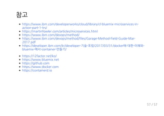 ffce7,,iii V Wb ,X h _bc dibd e,W_bgX,_ VdUdk,W_*V_g * Wdbe dh W e* a*
UWf ba*cUdf*.*fde,
ffce7,, Udf a bi_ d Wb ,Udf W_ e, Wdbe dh W e f _
ffce7,,iii V Wb ,X hbce, f bX,
ffce7,,iii V Wb ,X hbce, f bX, _ e,BUdU *H f bX*A _X*Bg X *HUd*
/-.4 cX
ffce7,,X h _bc d V Wb , d,X h _bc d* * ,/-.4,-0,0.,XbW d * * *
V_g * *WbafU a d* ,
ffce7,,./ UWfbd a f, b,
ffce7,,iii V_g a f
ffce7,, f gV Wb
ffce7,,iii XbW d Wb
ffce7,,WbafU a dX b
24 , 24
 