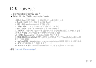 ./ BVXhdfg =ee
v
= Vb S cg &/-..') D fd i ?d* dic f
E 코드베이스 7
EE 종속성 7
EEE 설정 7 & cj fdcb ch'
ER 백엔드 서비스 7
R 빌드, 릴리즈, 실행 7
RE 프로세스 7 v &ghVh a gg'
REE 포트 바인딩 7 v
REEE 동시성(Concurrency) 7
ET 폐기 가능(Disposability) 7 & fVX ia g ih dkc'
T dev/prod 일치 7 j adeb ch) ghV c ) efd iXh dc
TE 로그 7
TEE Admin 프로세스 7 V b c,bV ch cVcX
( 7 hheg7,,./ VXhdf c h, d,
.. , 4-
 
