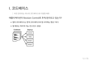 E
N j g dc ?dchfda , o;
v & . .'
v o & '
./ , 4-
 