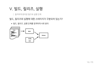 R ) )
) o o;
) )
.3 , 4-
 