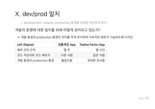T j,efd
j adeb ch) ghV c ) efd iXh dc
v o;
v efd iXh dc o o
Left Aligned 전통적인 App Twelve-Factor App
u
v efd iXh dc
// , 4-
 