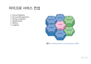 O fj X N ghfm
O fj X IVcV b ch
O fj X Ac ed ch
D Vah X X
I hf Xg
Hd c
( 7 Echfd iXh dc hd b Xfdg fj X g) E>I
/4 , 4-
 