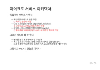 o
*:
&NAOP) LiW,OiW'
*:
&Ldam adh'
*: v
o r
IO=o
0- , 4-
 