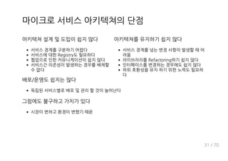 N ghfm
N VXhdf c
,
z
o o
0. , 4-
 