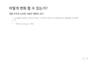 o;
v
** I ajmc ?dckVm) .634
0/ , 4-
 