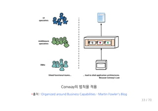 ?dckVm
( 7 Kf Vc n Vfdic >ig c gg ?VeVW a h g * IVfh c Bdka f%g >ad
00 , 4-
 