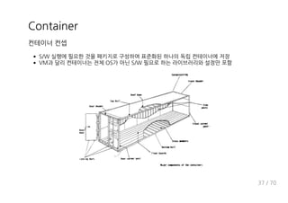 ?dchV c f
O,S z
RI KOo O,S
04 , 4-
 