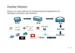 @dX f I gg dc
@dX f g Vc de c eaVh dfb df Wi a c ghf Wih Veea XVh dcg df
j ade fg Vc gmgh b V b c ghfVhdfg
1/ , 4-
 