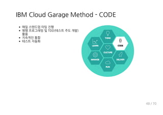 P@@& v '
E>I ?adi CVfV I h d * ?K@A
15 , 4-
 