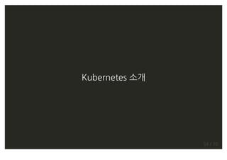 GiW fc h g v
21 , 4-
 