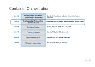 ?dchV c f KfX ghfVh dc
23 , 4-
 