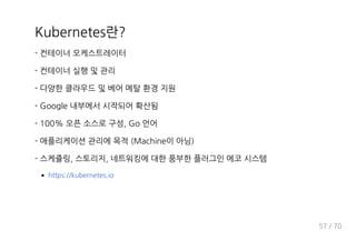 GiW fc h g ;
*
*
*
* Cdd a
* .-- ) Cd
* &IVX c '
* ) )
hheg7,, iW fc h g d
24 , 4-
 