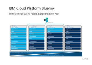 E>I ?adi LaVh dfb >ai b l
E>I >ai b l EVVO LVVO
3- , 4-
 