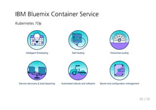 E>I >ai b l ?dchV c f O fj X
GiW fc h g
32 , 4-
 