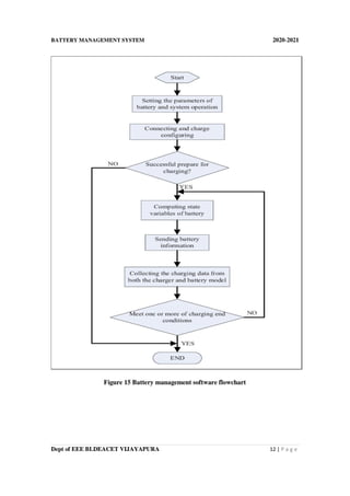 Battery Management System Pdf