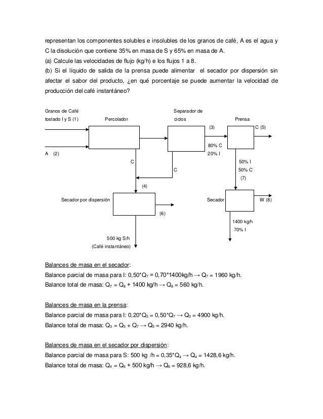 Balance de materia sin reaccion quimica
