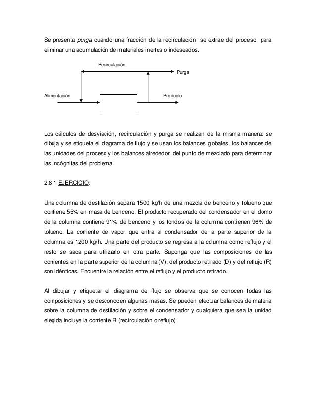 Balance de materia sin reaccion quimica