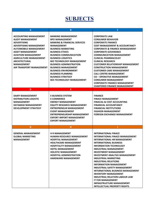 SUBJECTS
A B C
ACCOUNTING MANAGEMENT
AUDIT MANAGEMENT
ADVERTISING
ADVERTISING MANAGEMENT
AUTOMOBILE MANAGEMENT
ASSET MANAGEMENT
AVIATION MANAGEMENT
AGRICULTURE MANAGEMENT
ARCHITECTURAL
MANAGEMENT
AIR TRANSPORT MANAGEMENT
BANKING MANAGEMENT
BPO MANAGEMENT
BANKING & FINANCIAL SERVICES
MANAGEMENT
BUSINESS MARKETING
BUSINESS ETHICS
BUSINESS COMMUNICATION
BUSINESS LOGISTICS
BIO TECHNOLOGY MANAGEMENT
BUSINESS ADMINISTRATION
BUSINESS MANAGEMENT
BUSINESS ENVIRONMENT
BUSINESS PLANNING
BUSINESS STRATEGY
BOI-TECHNOLOGY MANAGEMENT
CORPORATE LAW
CONSUMER BEHAVIOR
CORPORATE FINANCE
COST MANAGEMENT & ACCOUNTANCY
CORPORATE & FINANCE MANAGEMENT
CORPORATE GOVERANCE
COMMUNICATION MANAGEMENT
CLINICAL PHARMACOLGY
CLINICAL RESEARCH
CUSTOMER RELATIONSHIP MANAGEMENT
CONSTRUCTION MANAGEMENT
CUSTOMER CARE MANAGEMENT
CALL CENTRE MANAGEMENT
CO – OPERATIVE MANAGEMENT
CONSUMER MANAGEMENT
CORPORATE FINANCE MANAGEMENT
CHARTERED FINANCE MANAGEMENT
D E F
DAIRY MANAGEMENT
DISTRIBUTION LOGISTIC
MANAGEMENT
DATABASE MANAGEMENT
DEVELOPMENT STRATEGY
E-BUSINESS SYSTEM
E-COMMERCE
ENERGY MANAGEMENT
EQUITY RESEARCH MANAGEMENT
ENTREPRENEUR MANAGEMENT
EVENT MANAGEMENT
ENTREPRENEURSHIP MANAGEMENT
EXPORT IMPORT MANAGEMENT
EXPORT MANAGEMENT
FINANCE
FINACE MANAGEMENT
FINACIAL & COST ACCOUNTING
FINANCIAL ACCOUNTANCY
FINANCIAL INSTITUTIONS
FASHION MANAGEMENT
FOREIGN EXCHANGE MANAGEMENT
G H I
GENERAL MANAGEMENT
GLOBAL MARKETING
MANAGEMENT
H R MANAGEMENT
HUMAN RESOURCE MANAGEMENT
HOSPITAL MANAGEMENT
HEALTHCARE MANAGEMENT
HOSPITALITY MANAGEMENT
HOTEL MANAGEMENT
HOLISTIC MANAGEMENT
HOSPITAL ADMINISTRATION
HARDWARE MANAGEMENT
INTERNATIONAL FINACE
INTERNATIONAL FINACE MANAGEMENT
INTERNATIONAL HR MANAGEMENT
INTERNATIONAL BUSINESS
INFORMATION TECHNOLOGY
INDUSTRIAL MANAGEMENT
INVESTMENT MANAGEMENT
INVESTMENT ANALYSIS MANAGEMENT
INDUSTRIAL MARKETING
INDUSTRIAL RELATIONS
INFORMATION MANAGEMENT
INDUSTRIAL SAFETY MANAGEMENT
INTERNATIONAL BUSINESS MANAGEMENT
INVENTORY MANAGEMENT
INDUSTRIAL RELATION LABOUR LAW
IT FOR MANAGEMENT
INFRASTRUCTURE MANAGEMENT
INTELLECTUAL PROPERTY RIGHTS
 