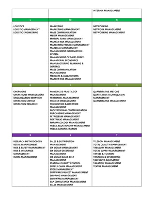INTERIOR MANAGEMENT
L M N
LOGISTICS
LOGISTIC MANAGEMENT
LOGISTIC ENGINEERING
MARKETING
MARKETING MANAGEMENT
MASS COMMUNICATION
MEDIA MANAGEMENT
MUTUAL FUND MANAGEMENT
MARKET RISK MANAGEMENT
MARKETING FINANCE MANAGEMENT
MATERIAL MANAGEMENT
MANAGEMENT INFORMATION
SYSTEM
MANAGEMENT OF SALES FORCE
MANAGERIAL ECONOMICS
MANUFACTURING PLANNING &
CONTROL
MASS COMMUNICATION
MANAGEMENT
MERGERS & ACQUISITIONS
MARKET RISK MANAGEMENT
NETWORKING
NETWORK MANAGEMENT
NETWORKING MANAGEMENT
O P Q
OPERAIONS
OPERATIONS MANAGEMENT
ORGANIZATION BEHAVIOR
OPERATING SYSTEM
OPERATION RESEARCH
PRINCIPLE & PRACTICE OF
MANAGEMENT
PERSONNEL MANAGEMENT
PROJECT MANAGEMENT
PRODUCTION & OPERTION
MANAGEMENT
PROFFESSIONAL COMMUNICATION
PURCHASING MANAGEMENT
PETROLEUM MANAGEMENT
PORTPOLIO MANAGEMENT
PHARMACOLOGY MANAGEMENT
PUBLIC RELATIONSHIP MANAGEMENT
PUBLIC ADMINISTRATION
QUANTITATIVE METODS
QUATITATIVE TECHNIQUES IN
MANAGEMENT
QUANTITATIVE MANAGEMENT
R S T
RESEARCH METHODOLOGY
RETAIL MANAGEMENT
RISK & SAFETY MANAGEMENT
RISK & INSURANCE
MANAGEMENT
RURAL MANAGEMENT
SALES & DISTRIBUTION
MANAGEMENT
SIX SIGMA MANAGEMENT
SIX SIGMA GREEN BELT
MANAGEMENT
SIX SIGMA BLACK BELT
MANAGEMENT
STATICAL QUALITY CONTROL
SUPPLY CHAIN MANAGEMENT
STORE MANAGEMENT
SOFTWARE PROJECT MANAGEMENT
SHIPPING MANAGEMENT
SOFTWARE MANAGEMENT
SAP CONSUTANCY MANAGEMENT
SALES MANAGEMENT
TELECOM MANAGEMENT
TOTAL QUALITY MANAGEMENT
TREASURY MANAGEMENT
TOTAL SUPPLY MANAGEMENT
TRAVEL & TOURISM
TRAINING & DEVELOPING
TAKE OVER AQUISATION
TAXATION MANAGEMENT
TEXTILE MANAGEMENT
 