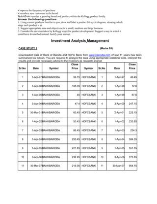 • improve the frequency of purchase
• introduce new customers to the brand.
Nutri-Grain remains a growing brand and product within the Kellogg product family.
Answer the following questions:
1. Using current products familiar to you, draw and label a product life cycle diagram, showing which
stage each product is at.
2. Suggest appropriate aims and objectives for a small, medium and large business.
3. Consider the decision taken by Kellogg to opt for product development. Suggest a way in which it
could have diversified instead. Justify your answer.
Investment Analysis Management
CASE STUDY 1 (Marks 20)
Downloaded Data of Bank of Baroda and HDFC Bank from www.nseindia.com of last 11 years has been
summarized as follows. You are required to analyze the data using appropriate statistical tools, interpret the
results and provide necessary advice to the investors as research analyst.
Close Close
Sr.No Date Symbol Price Symbol Sr.No Date Price
1 1-Apr-97BANKBARODA 56.75 HDFCBANK 1 1-Apr-97 46.45
2 1-Apr-98BANKBARODA 108.35 HDFCBANK 2 1-Apr-98 72.8
3 1-Apr-99BANKBARODA 45 HDFCBANK 3 1-Apr-99 67.6
4 3-Apr-00BANKBARODA 47.4 HDFCBANK 4 3-Apr-00 247.15
5 30-Mar-01BANKBARODA 60.45 HDFCBANK 5 2-Apr-01 223.15
6 1-Apr-02BANKBARODA 50.45 HDFCBANK 6 1-Apr-02 233.65
7 1-Apr-03BANKBARODA 86.45 HDFCBANK 7 1-Apr-03 234.3
8 1-Apr-04BANKBARODA 250.45 HDFCBANK 8 1-Apr-04 384.35
9 1-Apr-05BANKBARODA 221.85 HDFCBANK 9 1-Apr-05 551.55
10 3-Apr-06BANKBARODA 232.95 HDFCBANK 10 3-Apr-06 773.85
11 30-Mar-07BANKBARODA 215.05 HDFCBANK 11 30-Mar-07 954.15
 