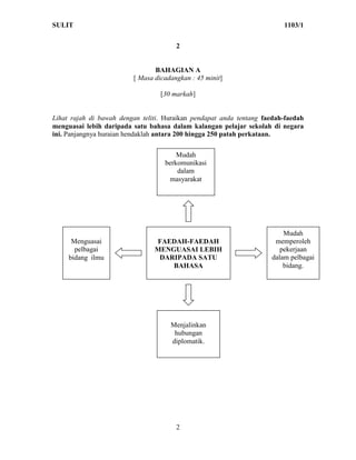 SULIT                                                                    1103/1


                                       2


                                BAHAGIAN A
                         [ Masa dicadangkan : 45 minit]

                                  [30 markah]


Lihat rajah di bawah dengan teliti. Huraikan pendapat anda tentang faedah-faedah
menguasai lebih daripada satu bahasa dalam kalangan pelajar sekolah di negara
ini. Panjangnya huraian hendaklah antara 200 hingga 250 patah perkataan.

                                       Mudah
                                   berkomunikasi
                                       dalam
                                    masyarakat




                                                                         Mudah
      Menguasai                 FAEDAH-FAEDAH                         memperoleh
       pelbagai                 MENGUASAI LEBIH                         pekerjaan
     bidang ilmu                 DARIPADA SATU                       dalam pelbagai
                                    BAHASA                               bidang.




                                     Menjalinkan
                                      hubungan
                                     diplomatik.




                                       2
 