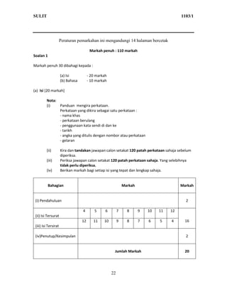 SULIT                                                                                      1103/1




                      Peraturan pemarkahan ini mengandungi 14 halaman bercetak

                                         Markah penuh : 110 markah
Soalan 1

Markah penuh 30 dibahagi kepada :

                      (a) Isi           - 20 markah
                      (b) Bahasa        - 10 markah

(a) Isi [20 markah]

         Nota:
         (i)   Panduan mengira perkataan.
               Perkataan yang dikira sebagai satu perkataan :
               - nama khas
               - perkataan berulang
               - penggunaan kata sendi di dan ke
               - tarikh
               - angka yang ditulis dengan nombor atau perkataan
               - gelaran

         (ii)         Kira dan tandakan jawapan calon setakat 120 patah perkataan sahaja sebelum
                      diperiksa.
         (iii)        Periksa jawapan calon setakat 120 patah perkataan sahaja. Yang selebihnya
                      tidak perlu diperiksa.
         (iv)         Berikan markah bagi setiap isi yang tepat dan lengkap sahaja.


           Bahagian                                            Markah                      Markah


 (i) Pendahuluan                                                                             2

                                   4        5     6        7     8      9   10   11   12
 (ii) Isi Tersurat
                                   12      11    10        9     8      7   6    5    4      16
 (iii) Isi Tersirat

 (iv)Penutup/Kesimpulan                                                                      2


                                                       Jumlah Markah                         20




                                                      22
 