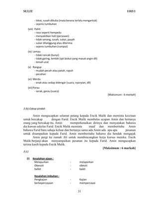 SULIT                                                                              1103/1

          - lekat, susah dibuka (mata kerana terlalu mengantuk)
          - sejenis tumbuhan
    (viii) Pahit
           - rasa seperti hempedu
           - menyakitkan hati (perasaan)
           - tidak senang, susah, sukar, payah
           - sukar ditanggung atau diterima
           - sejenis tumbuhan (rumput)
    (ix) Lemau
          - tidak rancak (bunyi)
          - tidak garing, lembik (spt biskut yang masuk angin dll)
          - lemah urat
    (x) Rangup
         - mudah pecah atau patah, rapuh
         - pecahan
    (xi) Merdu
          - enak atau sedap didengar (suara, nyanyian, dll)
    (xii) Parau
           - serak, garau (suara)
                                                                     [Maksimum : 6 markah]



3 (b) Cakap pindah

       Amin mengucapkan selamat petang kepada Encik Malik dan meminta keizinan
untuk bercakap        dengan Farid. Encik Malik membalas ucapan Amin dan bertanya
orang yang bercakap itu. Amin       memperkenalkan dirinya dan menyatakan bahawa
dia kawan sekelas Farid. Encik Malik meminta      maaf dan memberitahu Amin
bahawa Farid baru sahaja keluar dan bertanya sama ada Amin ada apa-apa     pesanan
untuk disampaikan kepada Farid. Amin memberitahu bahawa dia hendak mengajak
       Amin pergi ke rumah Ali untuk membincangkan kerja kursus mereka. Encik
Malik berjanji akan menyampaikan pesanan itu kepada Farid. Amin mengucapkan
terima kasih kepada Encik Malik.
                                                            [Maksimum : 6 markah]
3 (c)

   (i)   Kesalahan ejaan :
          Melapurkan                     -        melaporkan
          Obessiti                       -        obesiti
          ballet                         -        balet

          Kesalahan imbuhan :
          Pengkajian                     -        Kajian
          berkepercayaan                 -        mempercayai

                                                 31
 