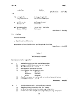 SULIT                                                                                          1103/1

              menjadikan                    -       dijadikan
                                                                        [Maksimum : 6 markah]
3 (d)

      (iv) tertinggi sekali         -       tertinggi / tinggi sekali
           kerajaan kurniakan       -       dikurniakan oleh kerajaan

      (v)     lain-lain perkara     -       perkara-perkara lain
              dilangsaikan          -       diselesaikan

      (vi) Semua buku-buku          -       Semua buku / buku-buku
           disusun oleh kami        -       kami susun
                                                                           [Maksimum : 6 markah]

3 (e) Peribahasa

      (iv) Talam dua muka

      (v) Seperti rusa masuk kampung

      (vi) Sepandai-pandai tupai melompat, akhirnya jatuh ke tanah juga
                                                                           [Maksimum : 6 markah]



                                                Soalan 4

                                        Markah penuh 15 markah

Panduan pemarkahan bagi soalan 4

(a)         (i)     Jawapan berdasarkan sebuah novel yang dipelajari.
            (ii)    Jawapan hendaklah dalam ayat-ayat yang lengkap.
            (iii)   Markah isi maksimum 4 markah.
            (iv)    Markah bahasa maksimum 3 markah.
            (v)     markah bahasa diberi secara impression.
                             Baik          : 3 markah
                             Sederhana     : 2 markah
                             Lemah         : 1 markah
            (vi)    Jika calon menjawab dan markah isi 0, berikan 1 markah untuk bahasa.
            (vii)   Calon tidak menjawab 0 markah.
                                                                          [Maksimum : 7 markah]


(b)         (i)     Jawapan berdasarkan dua buah novel yang dipelajari
            (ii)    Jawapan hendaklah dalam ayat-ayat yang lengkap.
            (iii)   Beri 1 markah untuk contoh 1 persoalan bagi setiap novel.
            (iv)    Beri 2 markah untuk setiap huraian yang lengkap/jelas bagi setiap novel.

                                                  32
 