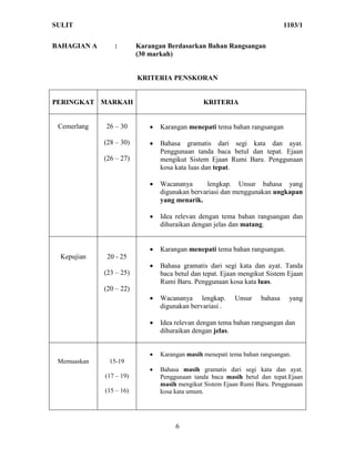 SULIT                                                                       1103/1


BAHAGIAN A      :        Karangan Berdasarkan Bahan Rangsangan
                         (30 markah)


                         KRITERIA PENSKORAN


PERINGKAT MARKAH                               KRITERIA


 Cemerlang   26 – 30           Karangan menepati tema bahan rangsangan

             (28 – 30)         Bahasa gramatis dari segi kata dan ayat.
                                Penggunaan tanda baca betul dan tepat. Ejaan
             (26 – 27)          mengikut Sistem Ejaan Rumi Baru. Penggunaan
                                kosa kata luas dan tepat.

                               Wacananya      lengkap. Unsur bahasa yang
                                digunakan bervariasi dan menggunakan ungkapan
                                yang menarik.

                               Idea relevan dengan tema bahan rangsangan dan
                                dihuraikan dengan jelas dan matang.


                               Karangan menepati tema bahan rangsangan.
 Kepujian     20 - 25
                               Bahasa gramatis dari segi kata dan ayat. Tanda
             (23 – 25)          baca betul dan tepat. Ejaan mengikut Sistem Ejaan
                                Rumi Baru. Penggunaan kosa kata luas.
             (20 – 22)
                               Wacananya lengkap.        Unsur    bahasa    yang
                                digunakan bervariasi .

                               Idea relevan dengan tema bahan rangsangan dan
                                dihuraikan dengan jelas.


                               Karangan masih menepati tema bahan rangsangan.
 Memuaskan    15-19
                               Bahasa masih gramatis dari segi kata dan ayat.
             (17 – 19)          Penggunaan tanda baca masih betul dan tepat.Ejaan
                                masih mengikut Sistem Ejaan Rumi Baru. Penggunaan
             (15 – 16)          kosa kata umum.




                                     6
 