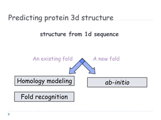 protein structure prediction presentation .pptx