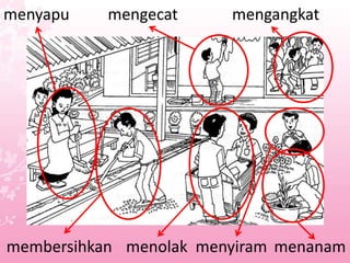 menanammenyirammenolakmembersihkan
menyapu mengecat mengangkat
 