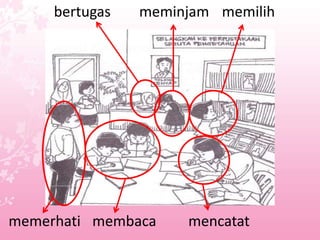 memerhati membaca mencatat
memilihmeminjambertugas
 
