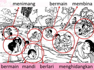membinabermain
menghidangkanberlarimandi
menimang
bermain
 