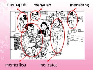 memeriksa mencatat
menatangmenyuapmemapah
 