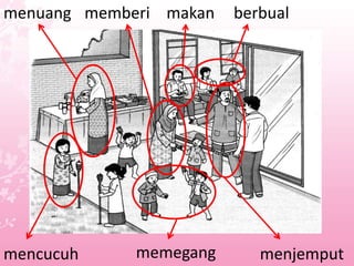 menuang
mencucuh
memberi makan
menjemput
berbual
memegang
 