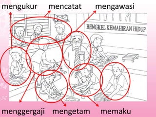 menggergaji mengetam memaku
mengukur mencatat mengawasi
 