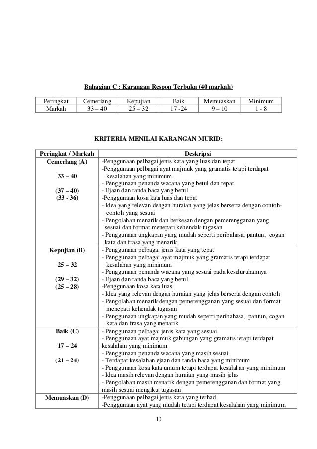 KERTAS 2 BAHASA MELAYU TRIAL PMR 2013