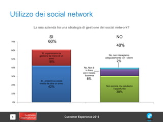 5
Utilizzo dei social network
Customer Experience 2013
SI, presenti su social
media da oltre un anno
42%
Si, organizziamo ...