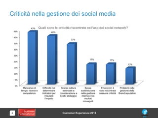 8
Criticità nella gestione dei social media
Customer Experience 2013
0%
5%
10%
15%
20%
25%
30%
35%
40%
45%
Mancanza di
tem...