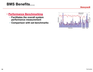 14 File Number
BMS Benefits….
• Performance Benchmarking
- Facilitates the overall system
performance measurement
- Comparison with set benchmarks
 