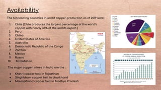 Availability
The ten leading countries in world copper production as of 2019 were :
1. Chile (Chile produces the largest percentage of the world's
copper with nearly 33% of the world's export.)
2. Peru
3. China
4. United States of America
5. Australia
6. Democratic Republic of the Congo
7. Zambia
8. Mexico
9. Russia
10. Kazakhstan.
The major copper mines in India are the :
● Khetri copper belt in Rajasthan
● Singhbhum copper belt in Jharkhand
● Malanjkhand copper belt in Madhya Pradesh
 