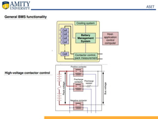 BMS .pdf