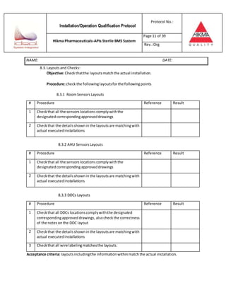 Installation/Operation Qualification Protocol
Protocol No.:
Hikma Pharmaceuticals-APIs Sterile BMS System
Page 11 of 39
Rev.:Org
NAME: DATE:
8.3. Layoutsand Checks:
Objective:Checkthatthe layoutsmatchthe actual installation.
Procedure:check the followinglayoutsforthe followingpoints
8.3.1 RoomSensorsLayouts
# Procedure Reference Result
1 Checkthat all the sensorslocationscomplywiththe
designatedcorresponding approveddrawings
2 Checkthat the detailsshownin the layoutsare matchingwith
actual executedinstallations
8.3.2 AHU SensorsLayouts
# Procedure Reference Result
1 Checkthat all the sensorslocationscomplywiththe
designatedcorresponding approveddrawings
2 Checkthat the detailsshownin the layoutsare matchingwith
actual executedinstallations
8.3.3 DDCs Layouts
# Procedure Reference Result
1 Checkthat all DDCs locationscomplywiththe designated
correspondingapproveddrawings, alsocheckthe correctness
of the notesonthe DDC layout
2 Checkthat the detailsshownin the layoutsare matchingwith
actual executedinstallations
3 Checkthat all wire labelingmatchesthe layouts.
Acceptance criteria: layoutsincludingthe informationwithinmatchthe actual installation.
 