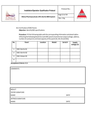 Installation/Operation Qualification Protocol
Protocol No.:
Hikma Pharmaceuticals-APIs Sterile BMS System
Page 13 of 39
Rev.:Org
8.4. Verificationof DDCPanels
Objective:IdentifyDDCspecifications
Procedure:Fill the followingtable withthe correspondinginformationandattachtables
reflectingthe followingdetailsforeachDDC panels(transformeroutputvoltage,address,
numberof usedpointsandtotal capacity of the panel (AI,AO,DIand DO))
No. Panel Location Model Serial # Supply
voltage (V)
1 DDC-Sterile-01
2 DDC-Sterile-02
3 DDC-Global-03
4
Acceptance Criteria: N/A
RESULT:
TESTER SIGNATURE:
NAME: DATE:
WITNESSSIGNATURE:
NAME: DATE:
COMMENTS:
 