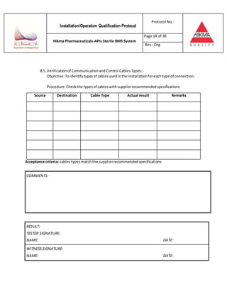 Installation/Operation Qualification Protocol
Protocol No.:
Hikma Pharmaceuticals-APIs Sterile BMS System
Page 14 of 39
Rev.:Org
8.5. Verificationof CommunicationandControl CablesTypes:
Objective:Toidentifytypesof cablesusedinthe installationforeachtype of connection.
Procedure:Checkthe typesof cableswithsupplierrecommendedspecifications
Source Destination Cable Type Actual result Remarks
Acceptance criteria: cablestypesmatch the supplierrecommendedspecifications
RESULT:
TESTER SIGNATURE:
NAME: DATE:
WITNESSSIGNATURE:
NAME: DATE:
COMMENTS:
 